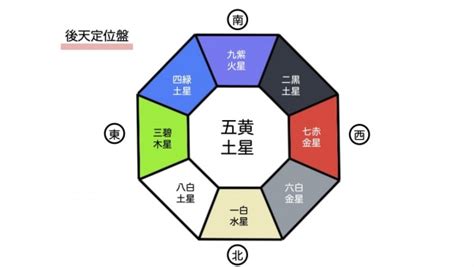 白 風水|風水と色の関係性を知って開運しよう！運気が上がる色の風水術…